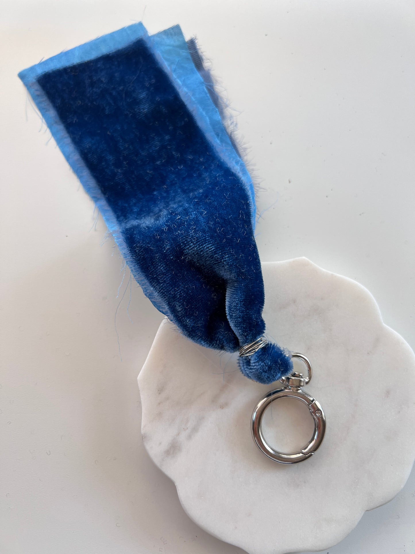 Notions ring
